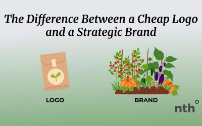 The Difference Between a Cheap Logo and a Strategic Brand