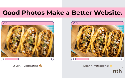 Why Good Photos Make or Break a Website